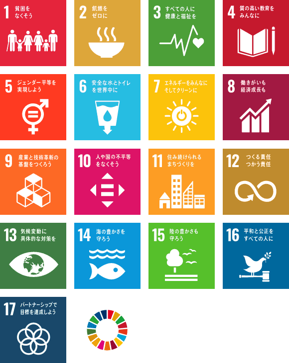 SDGs17つの目標